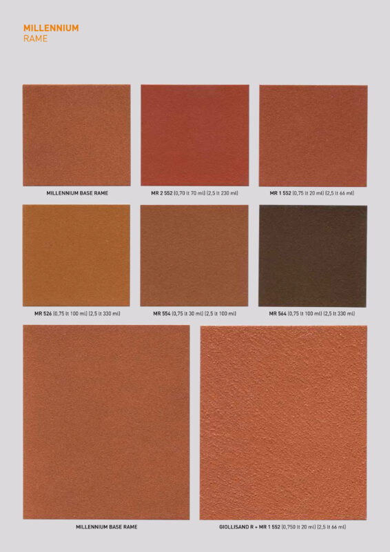 Vopsea Decorativa Milenium Oro