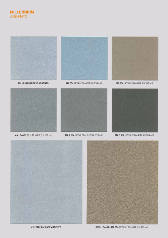 Vopsea Decorativa Milenium Oro